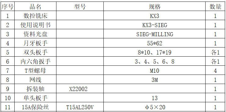 實驗室機床